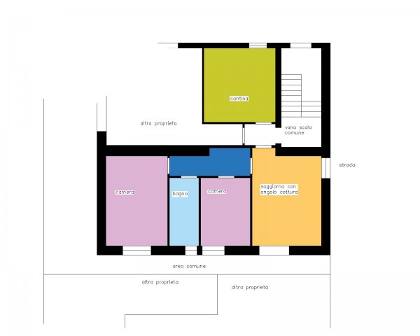 Acquisto appartamento San Severino